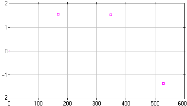 [image of arrow.dta]