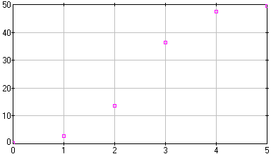 [image of bacteria.dta]