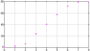 [image of beanroot.dta]