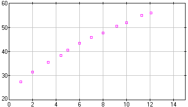 [image of cynthia.dta]