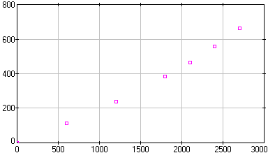 [image of denecke.dta]
