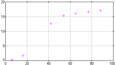 [image of guinea.dta]