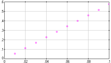 [image of hooke1.dta]