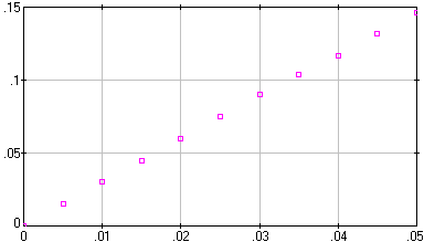 [image of hooke2.dta]