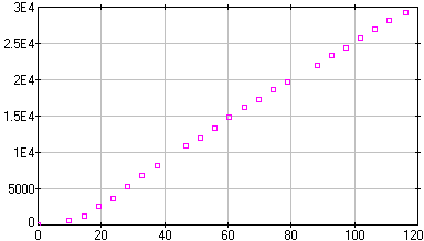 [image of jumps.dta]