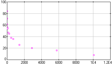 [image of memory.dta]