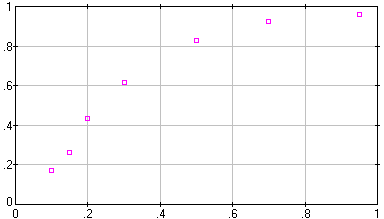 [image of nicotine.dta]