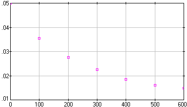 [image of nitro.dta]