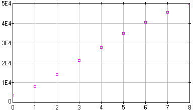 [image of plague.dta]