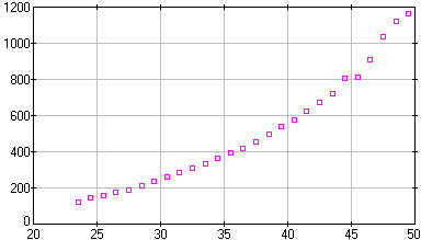 [image of plaice.dta]