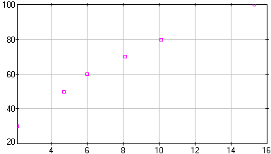 [image of porsche.dta]