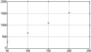 [image of qcksort.dta]