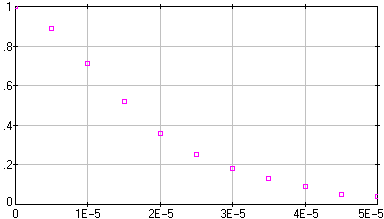 [image of rcl-p.dta]