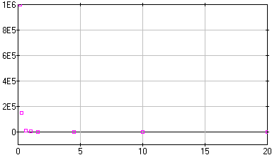 [image of spectrum.dta]
