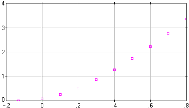 [image of sphere.dta]