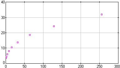 [image of water.dta]