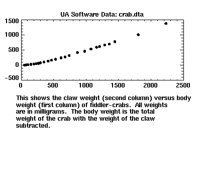 [image of crab.dta]