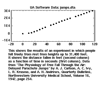 [image of jumps.dta]