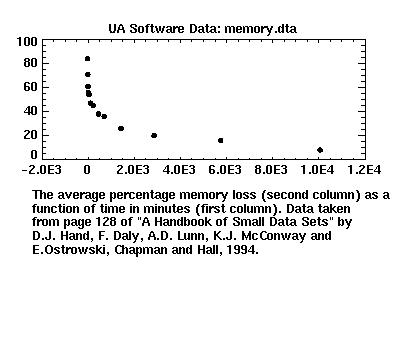 [image of memory.dta]