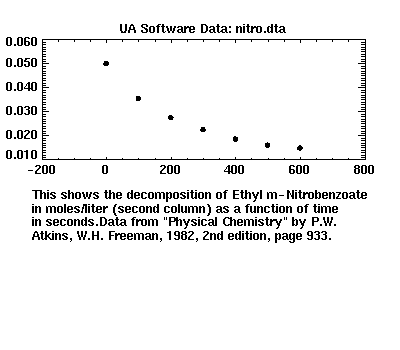 [image of nitro.dta]