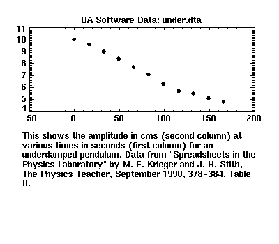 [image of under.dta]