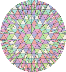 Unfolded irregular icosahedron