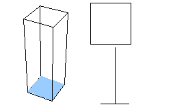 Velocity Profile